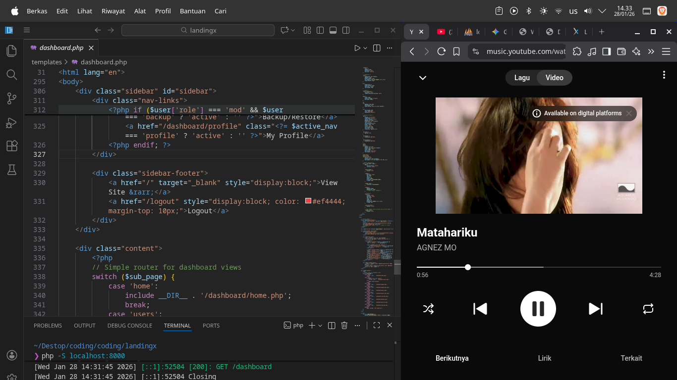 ini testing blog